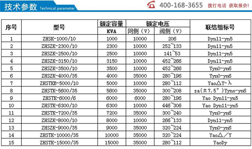 電化學電解用整流變壓器技術參數