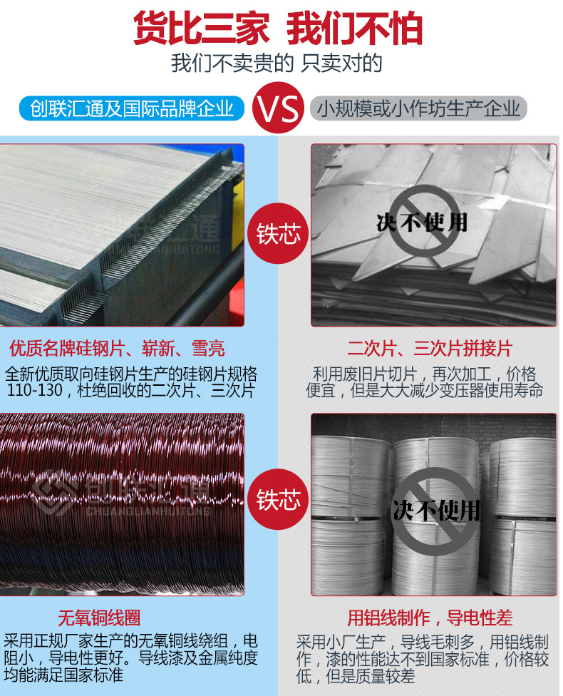 S11-MRD地埋式變壓器 高壓油浸 電力變壓器 變壓器廠家直銷特惠-創(chuàng)聯(lián)匯通示例圖8